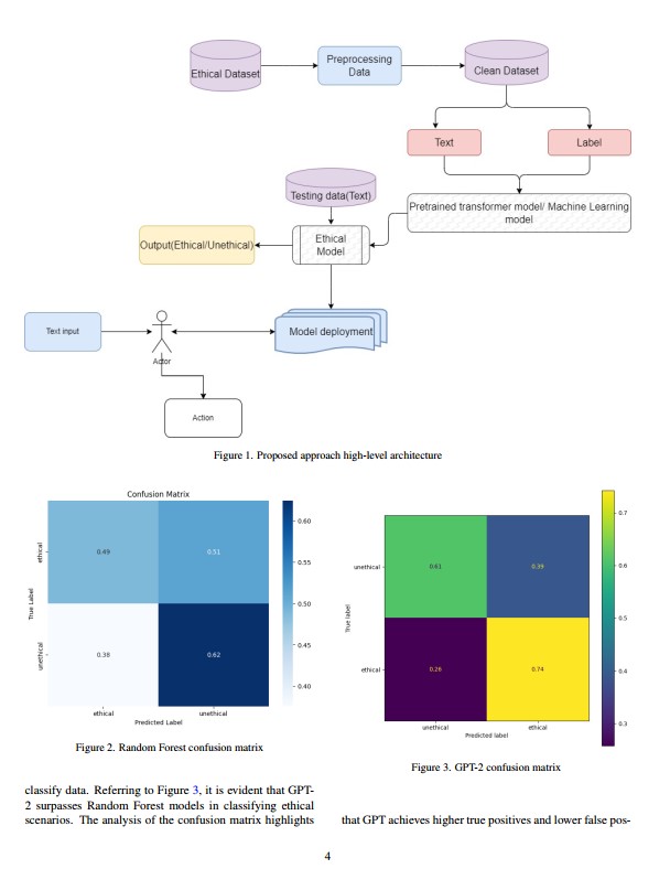 Proposed approach high-level architecture